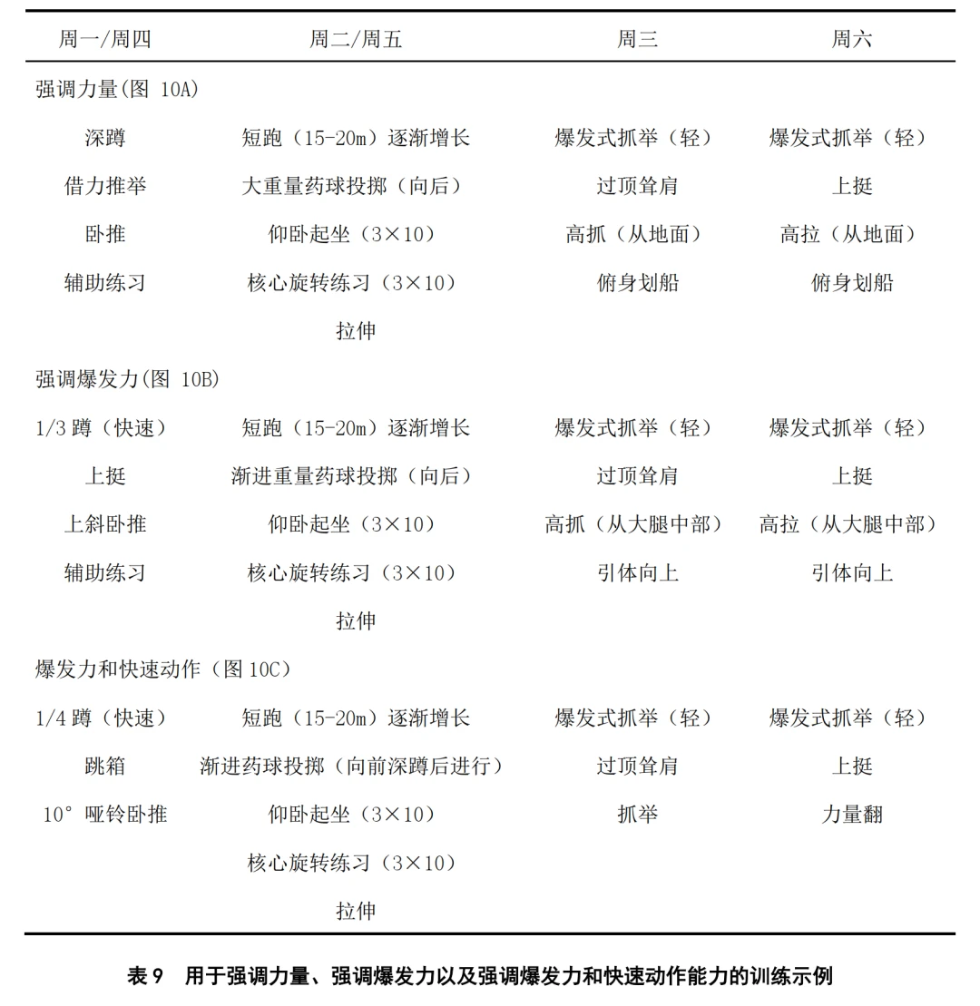 如何通过训练提高篮球运动员的速度_1